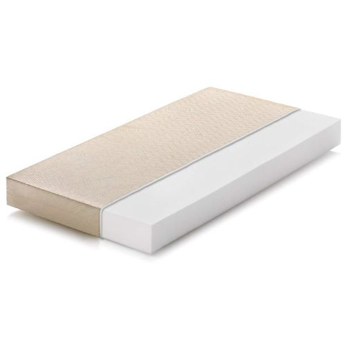 quel matelas 70x140 choisir