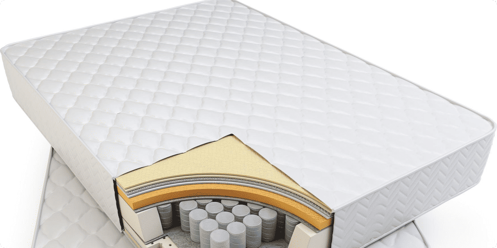 Qu'est-ce qu'un matelas orthopédique ?
